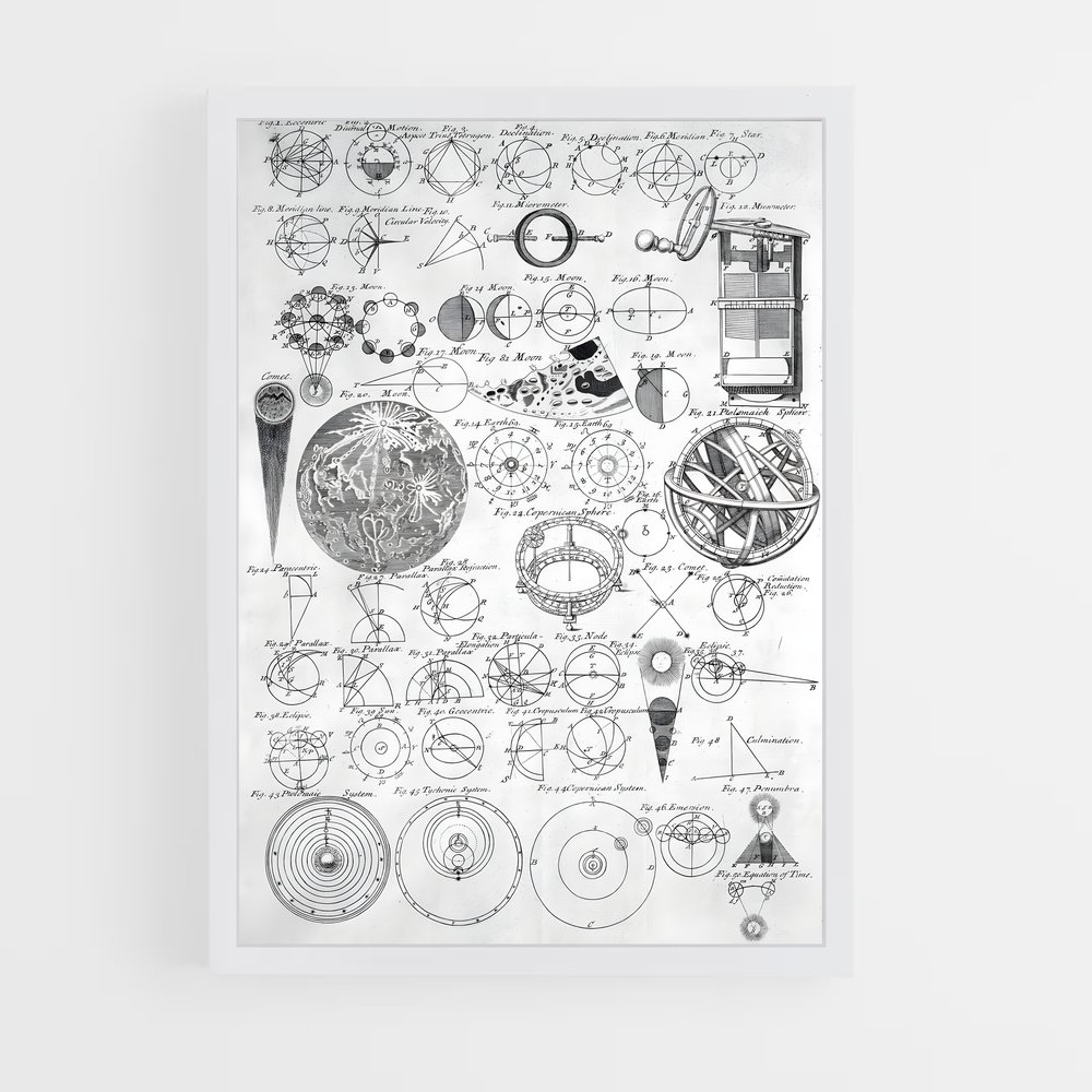 Poster L'Atelier Astral – affiche Espace rétro (vue 3)